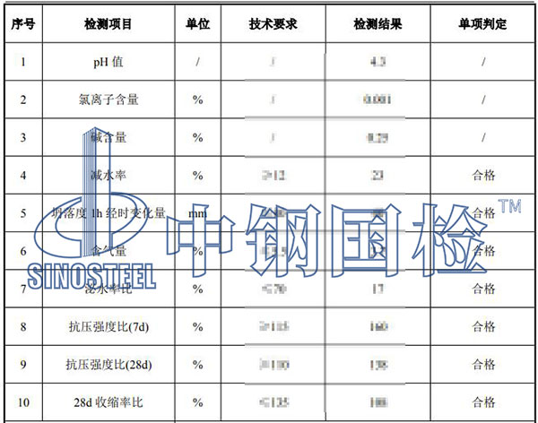 泵送劑檢測項目結果