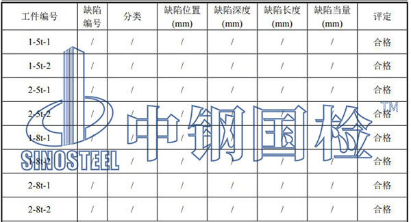 鋼包耳軸檢測項目結果