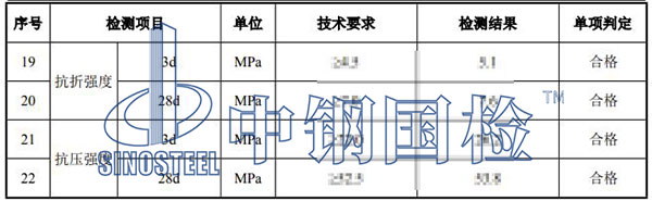 普通硅酸鹽水泥項(xiàng)目結(jié)果