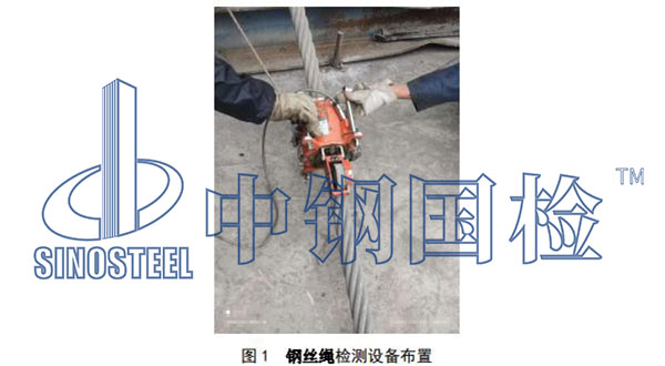 無損檢測儀布置情況