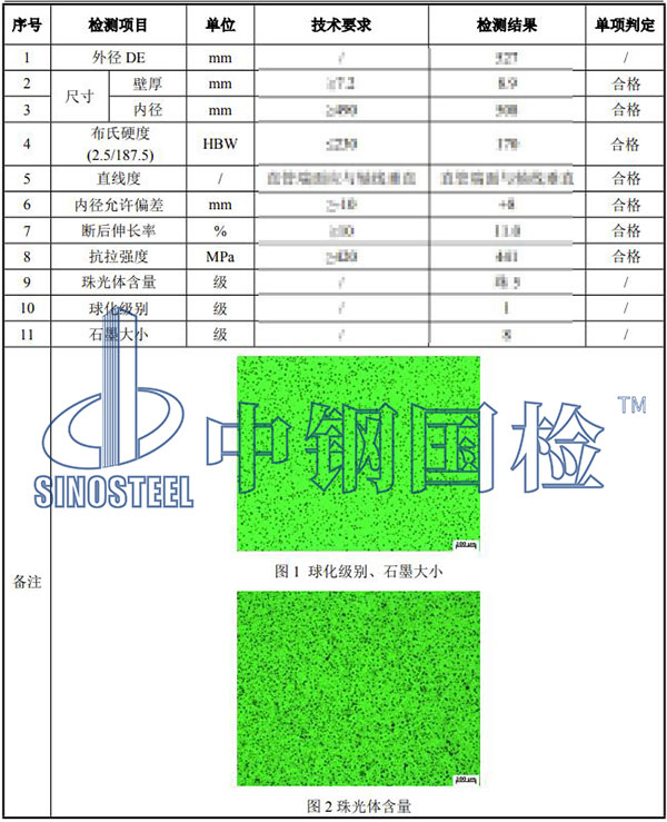 球墨鑄鐵件檢測項目結果