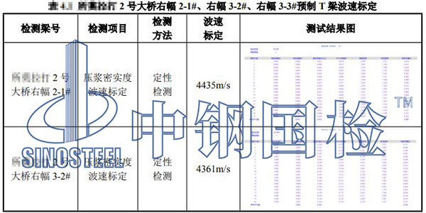 預制T梁檢測項目結果