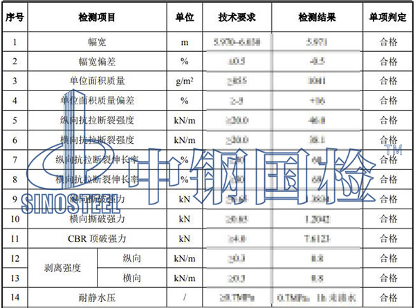 復合土工膜檢測項目結果
