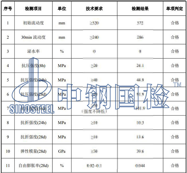 灌漿料檢測項目結果