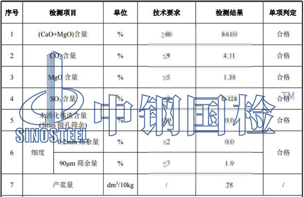 生石灰檢測項目結(jié)果