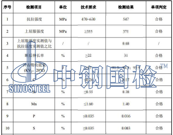 無縫鋼管檢測項目結果