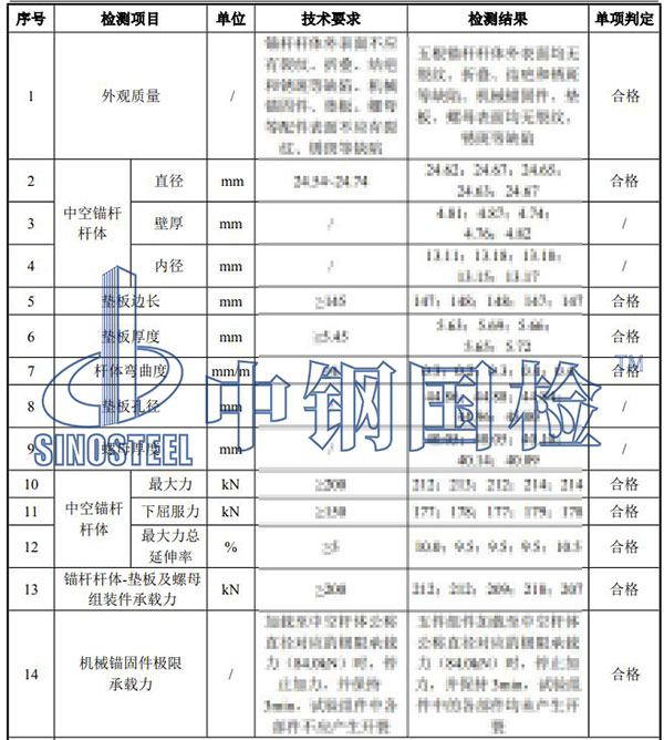 中空錨桿檢測(cè)項(xiàng)目結(jié)果