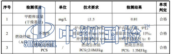 水泥纖維板檢測項目結果