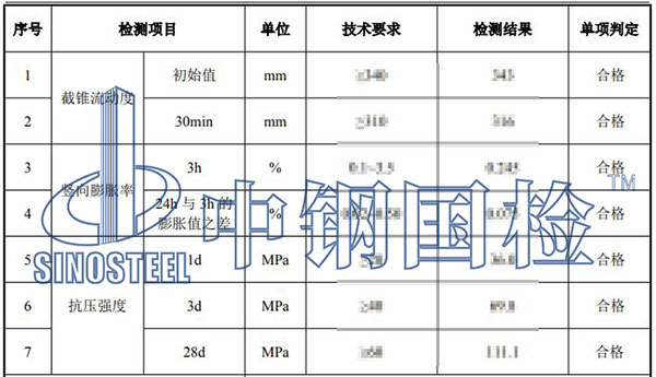 風電項目材料檢測項目結果