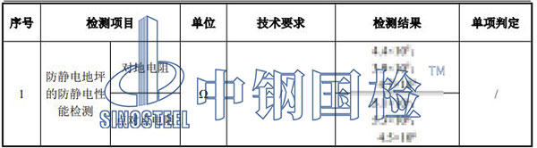防靜電地坪防靜電性能檢測結果