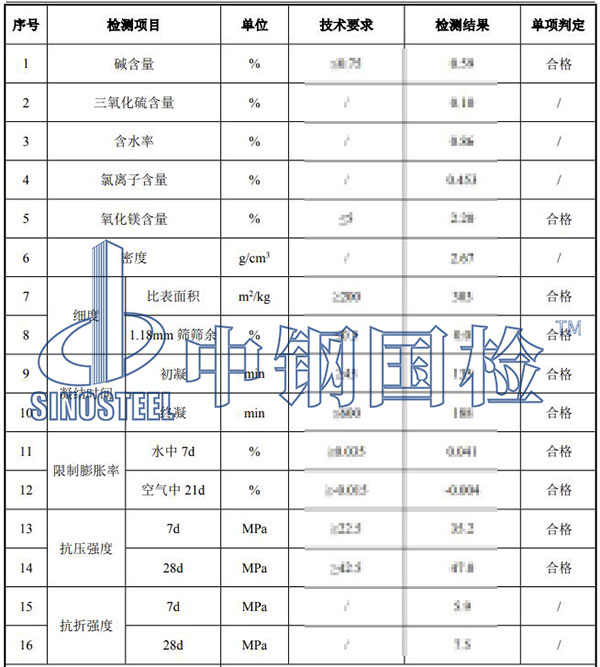 混凝土膨脹劑檢測結(jié)果