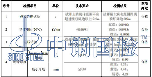 特種電纜檢測結果