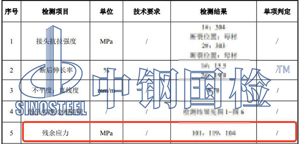 殘余應力檢測結果