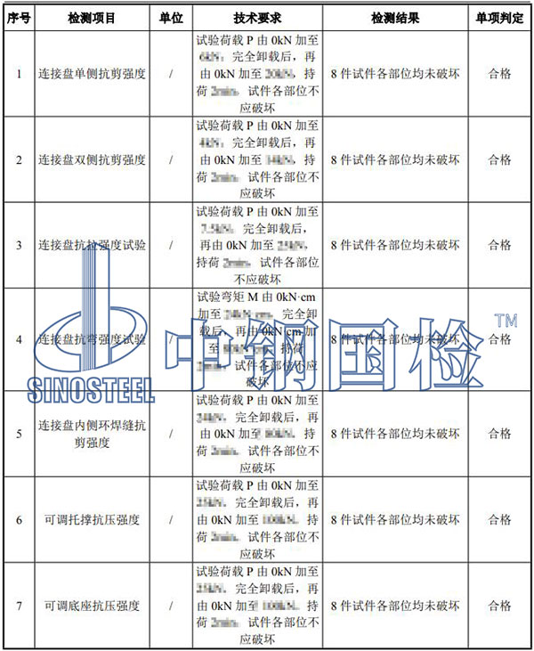 盤扣架檢測項目結果