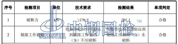 吊帶檢測(cè)項(xiàng)目結(jié)果