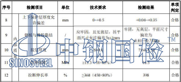 支座型檢結果