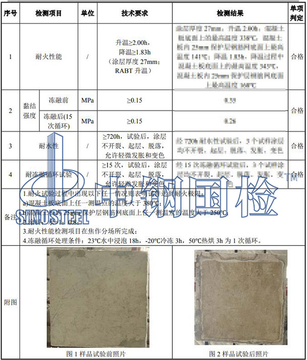 隧道防火涂料檢測項目結果