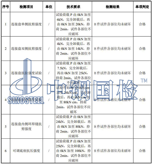 鋼管扣件檢測結果