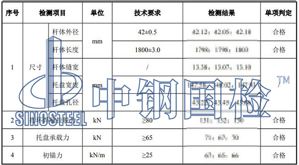 管縫錨桿檢測結果