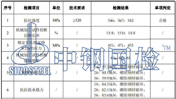 錨栓膨脹螺栓檢測結果