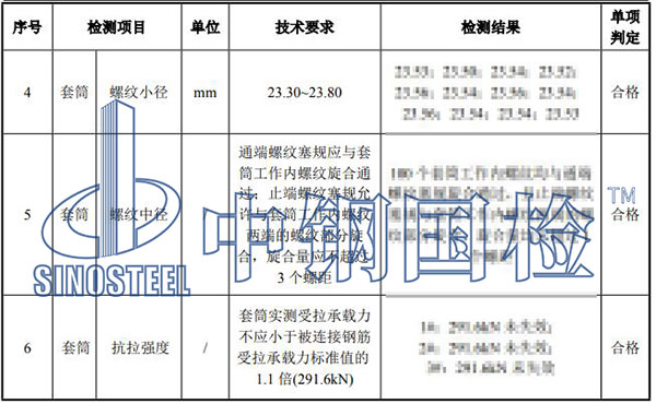 鋼筋套筒抗拉強度檢測結果