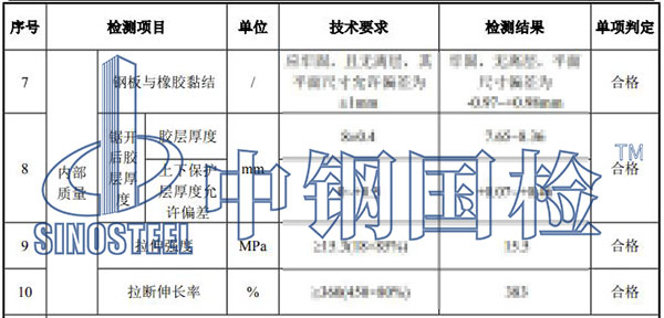 板式橡膠支座檢測(cè)結(jié)果