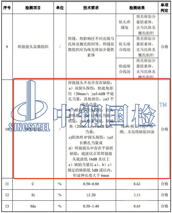 軌道探傷檢測結果