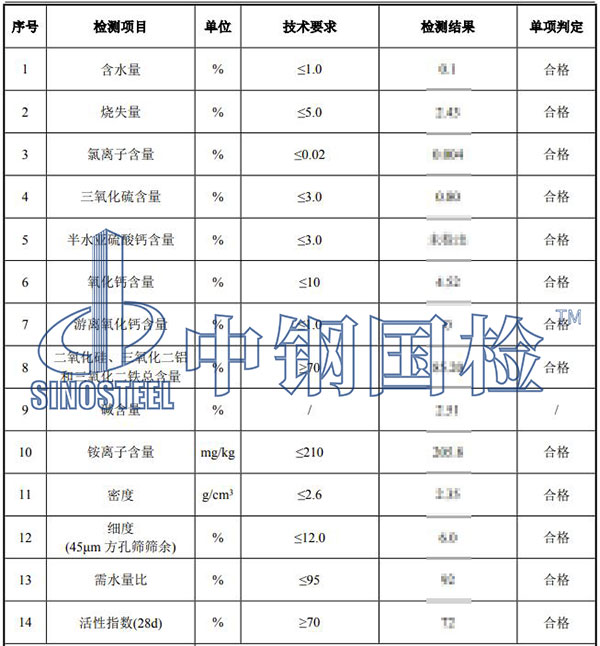 粉煤灰檢測結果