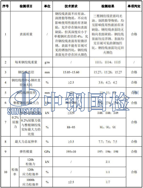 預應力鋼絞線檢測結果