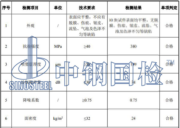 聲屏障檢測結果