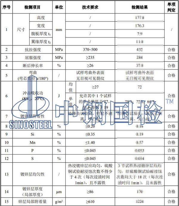 聲屏障立柱檢測結果