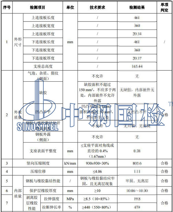 HDR橡膠支座檢測結(jié)果